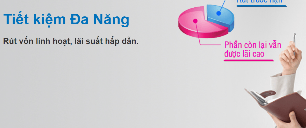 Tiết kiệm đa năng Ngân hàng Sacombank