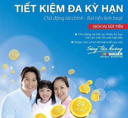 Tiết kiệm đa kỳ hạn Vietin Bank