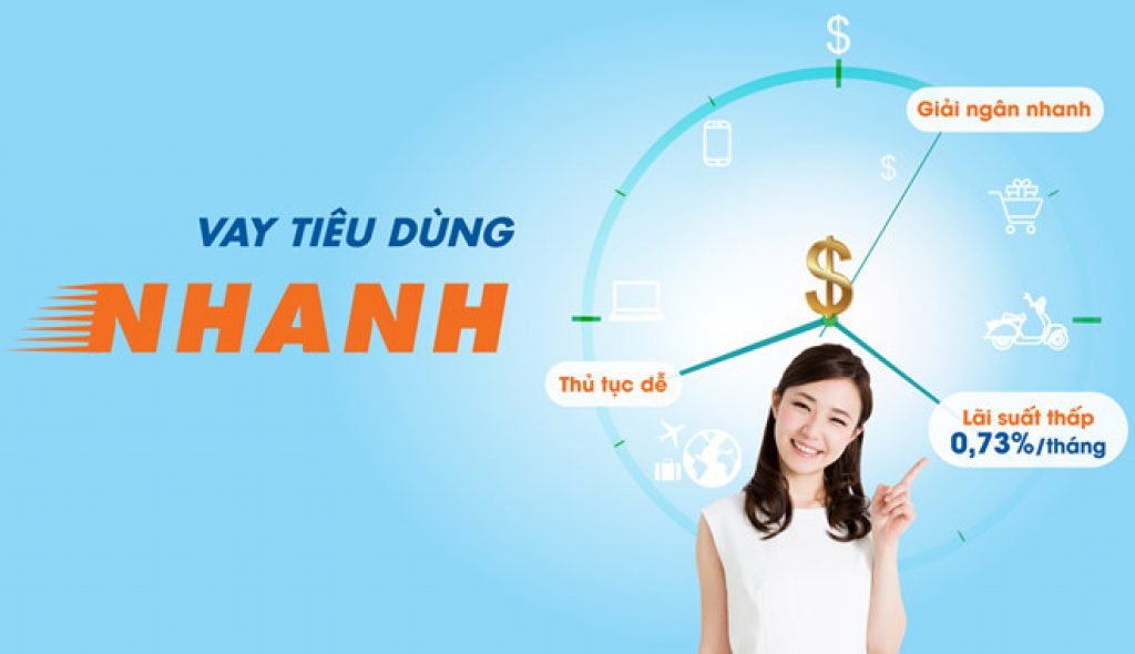 hình ảnh vay tiêu dùng